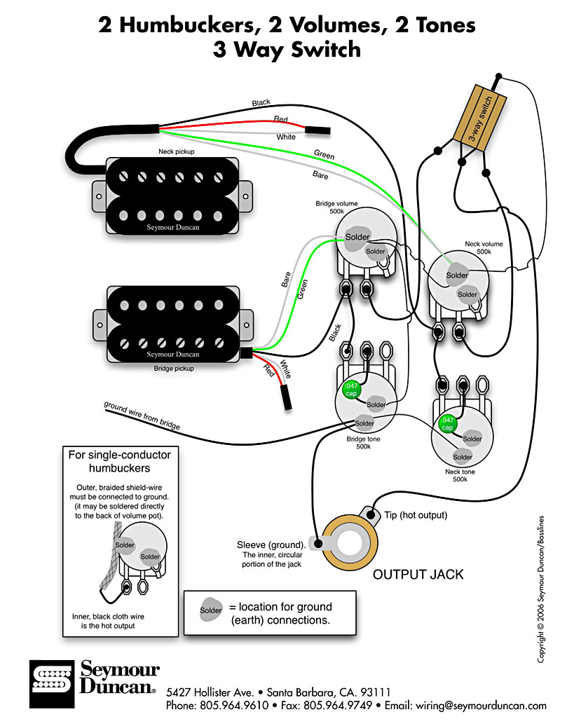 Electronics And Shielding – Ed's Guitar Lounge