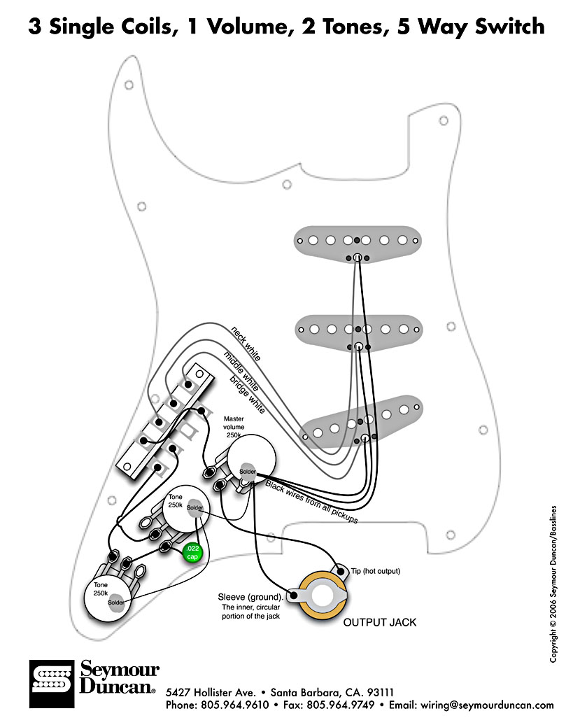 seymour duncan diagrams