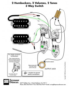 Standard Les Paul wiring (courtesy of Seymour Duncan)