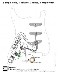 Standard Stratocaster wiring (courtesy of Seymour Duncan)